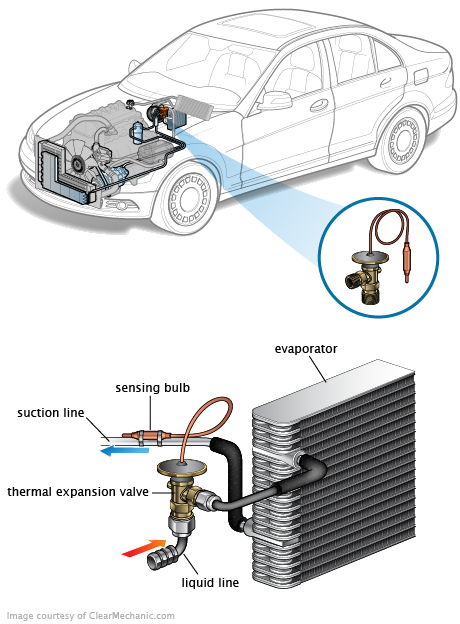 See U3269 in engine